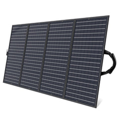 CHOETECH SC010 160W Foldable Solar Charger Tristar Online