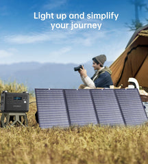 CHOETECH SC010 160W Foldable Solar Charger Tristar Online