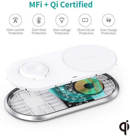 CHOETECH T317 2-in-1 Dual Wireless Charger Pad (MFI Certified) Tristar Online
