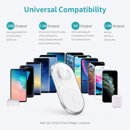 CHOETECH T317 2-in-1 Dual Wireless Charger Pad (MFI Certified) Tristar Online