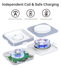 CHOETECH T323 2-in-1 Magsafe&MFI Wireless Charger Tristar Online