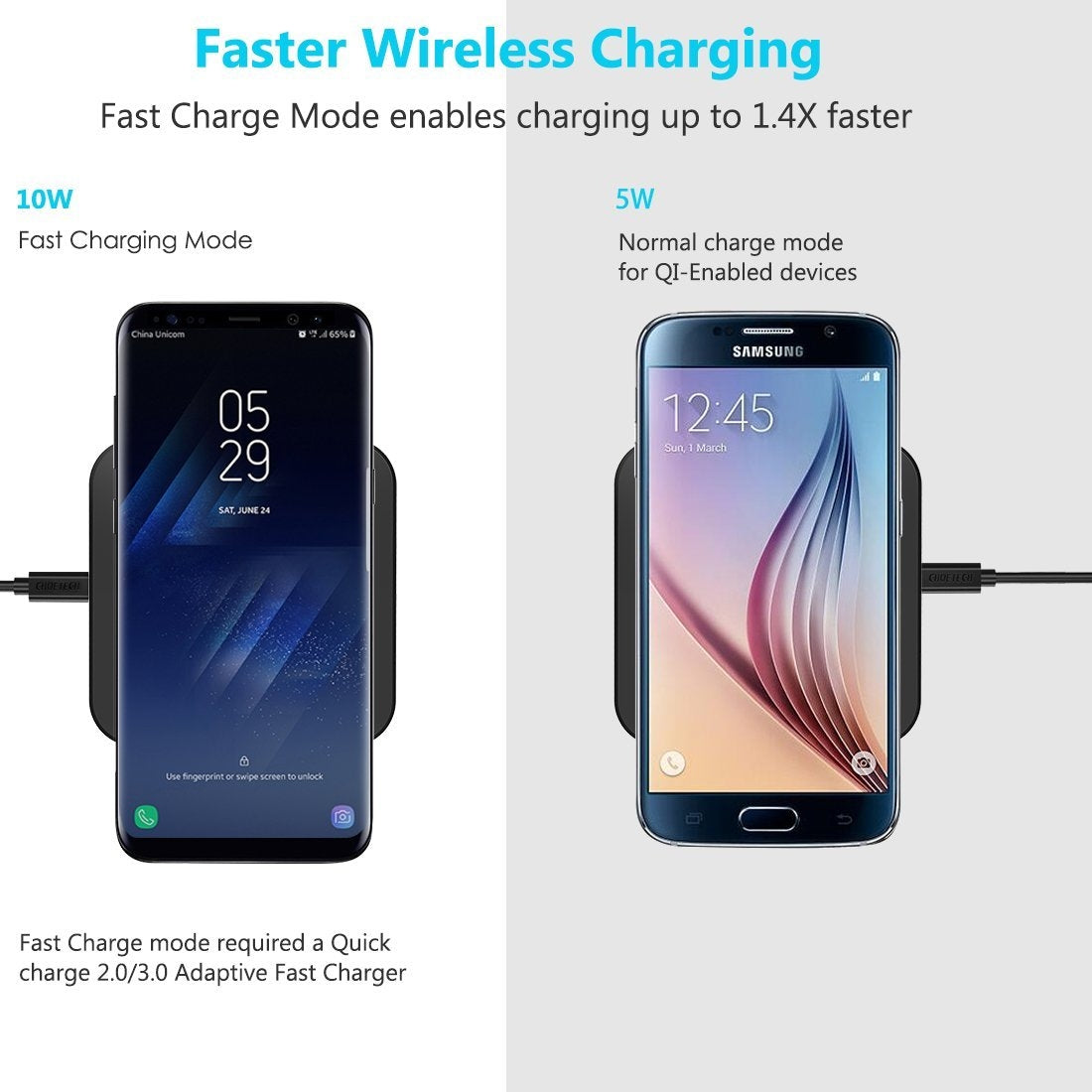 CHOETECH T511S Qi Certified 10W/7.5W Fast Wireless Charger Pad Tristar Online