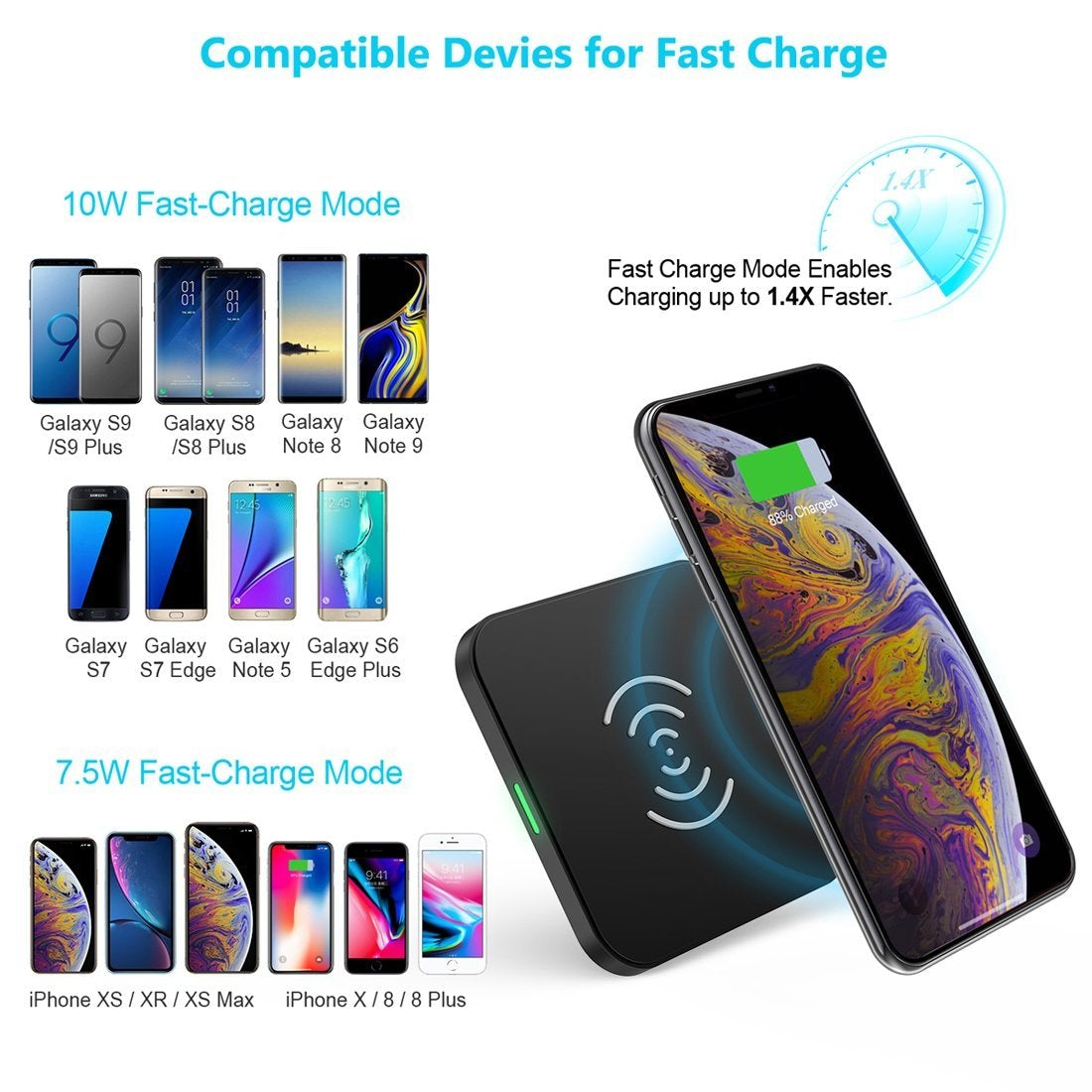 CHOETECH T511S Qi Certified 10W/7.5W Fast Wireless Charger Pad Tristar Online