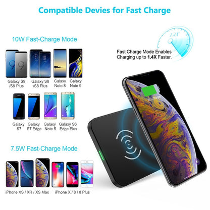 CHOETECH T511S Qi Certified 10W/7.5W Fast Wireless Charger Pad Tristar Online