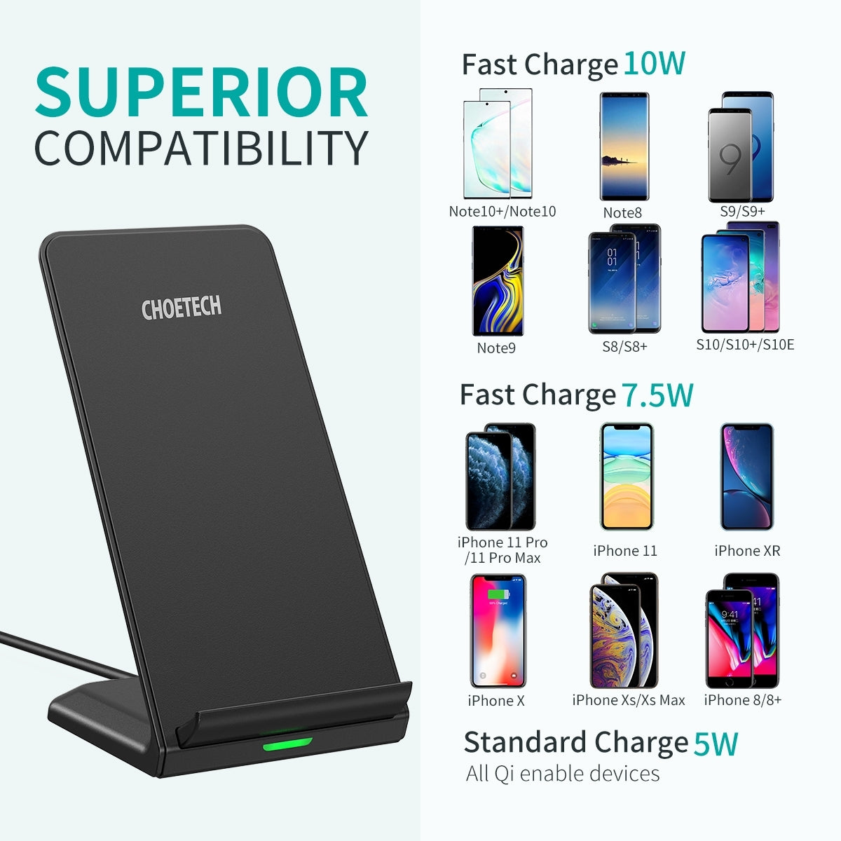CHOETECH T524S 10W/7.5W Fast Wireless Charging Stand with AC Adapter Tristar Online