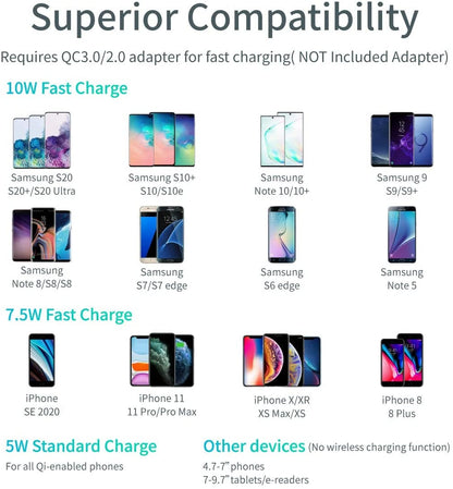 CHOETECH T548-S Wireless Charger with Flexible Holder Tristar Online