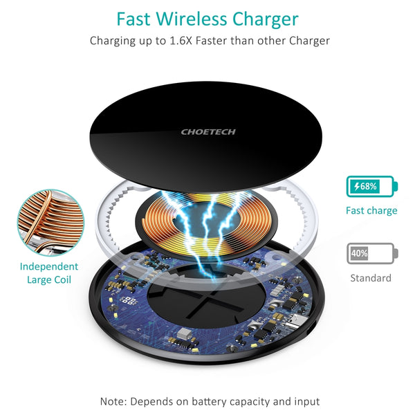 CHOETECH T559-F 15W Wireless Charging Pad with AC Adapter Tristar Online