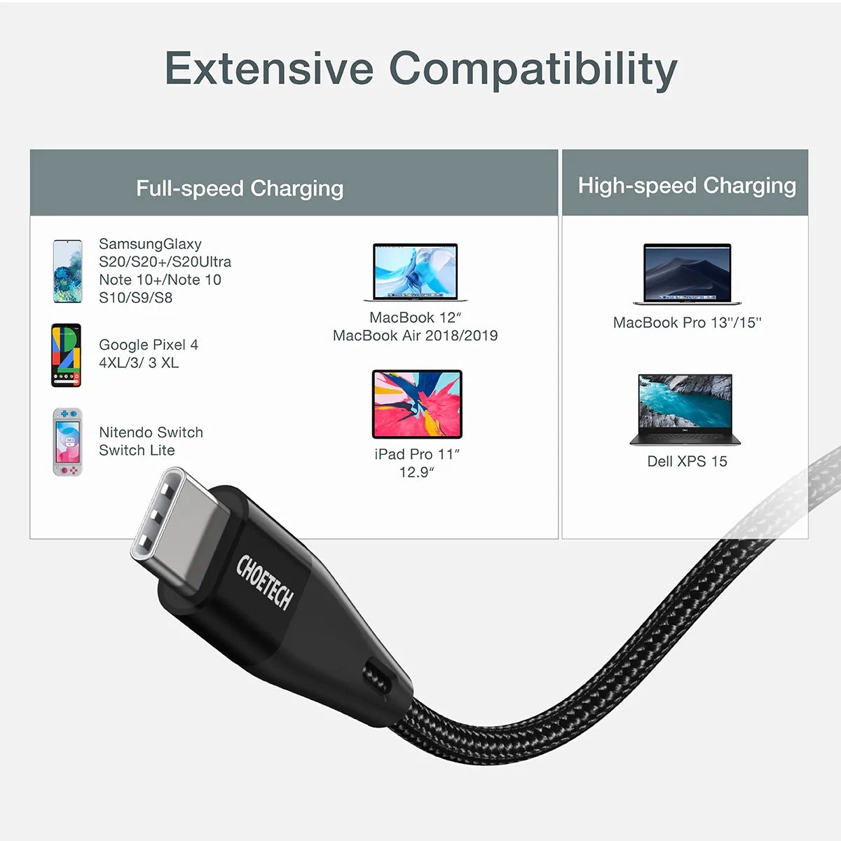 CHOETECH XCC-1003 USB-C To USB-C Cable 1.2M Tristar Online