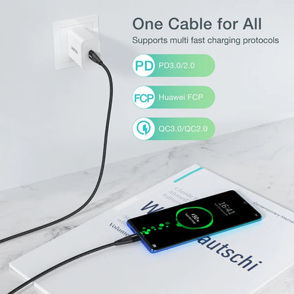 CHOETECH XCC-1003 USB-C To USB-C Cable 1.2M Tristar Online