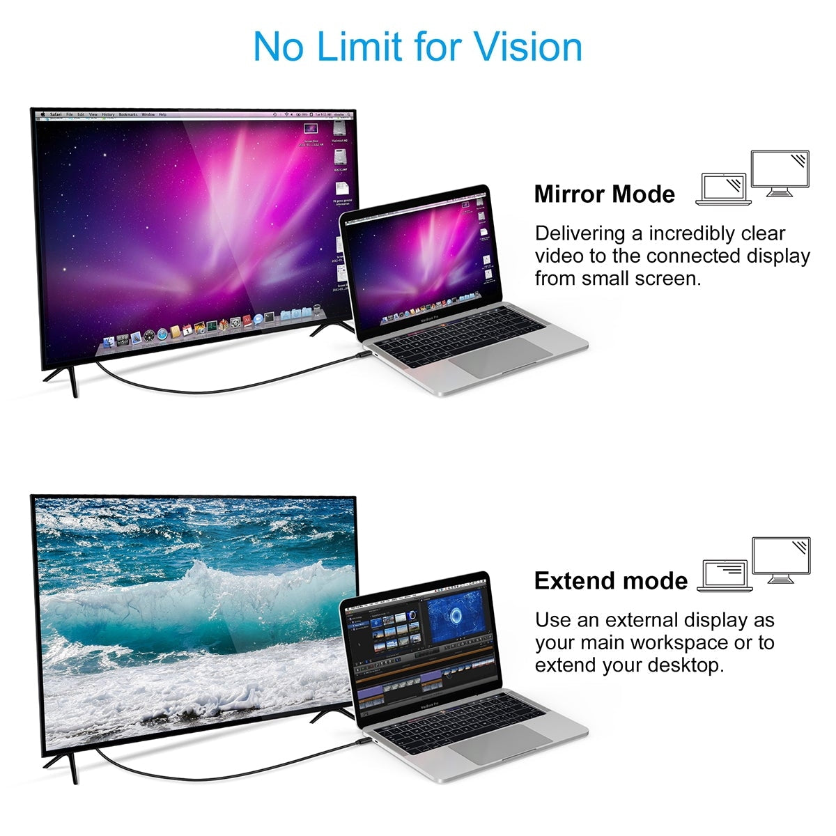 CHOETECH XCH-0030 USB-C To HDMI Cable 3M Tristar Online