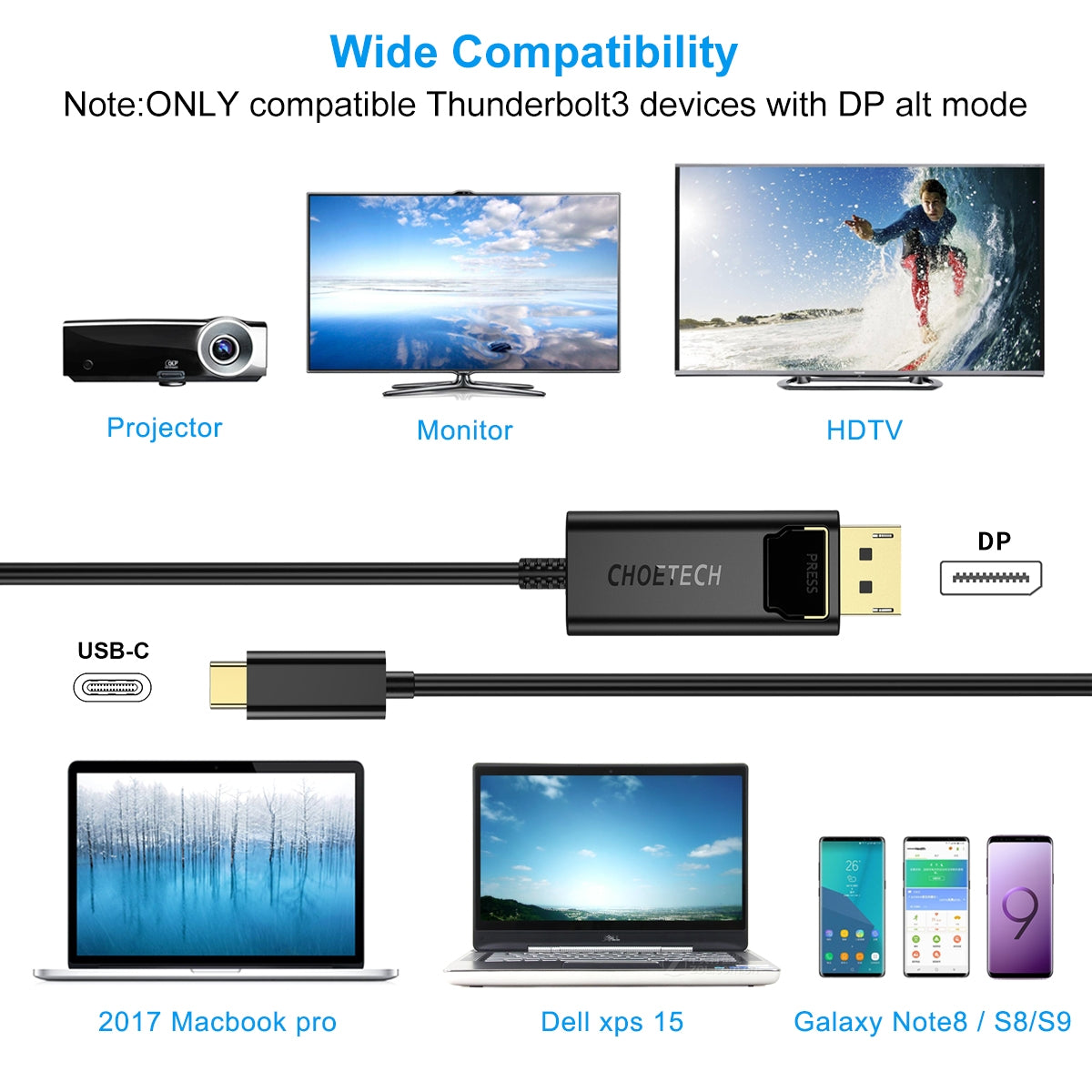 Choetech XCP-1801BK USB-C to DisplayPort Cable 1.8m Tristar Online