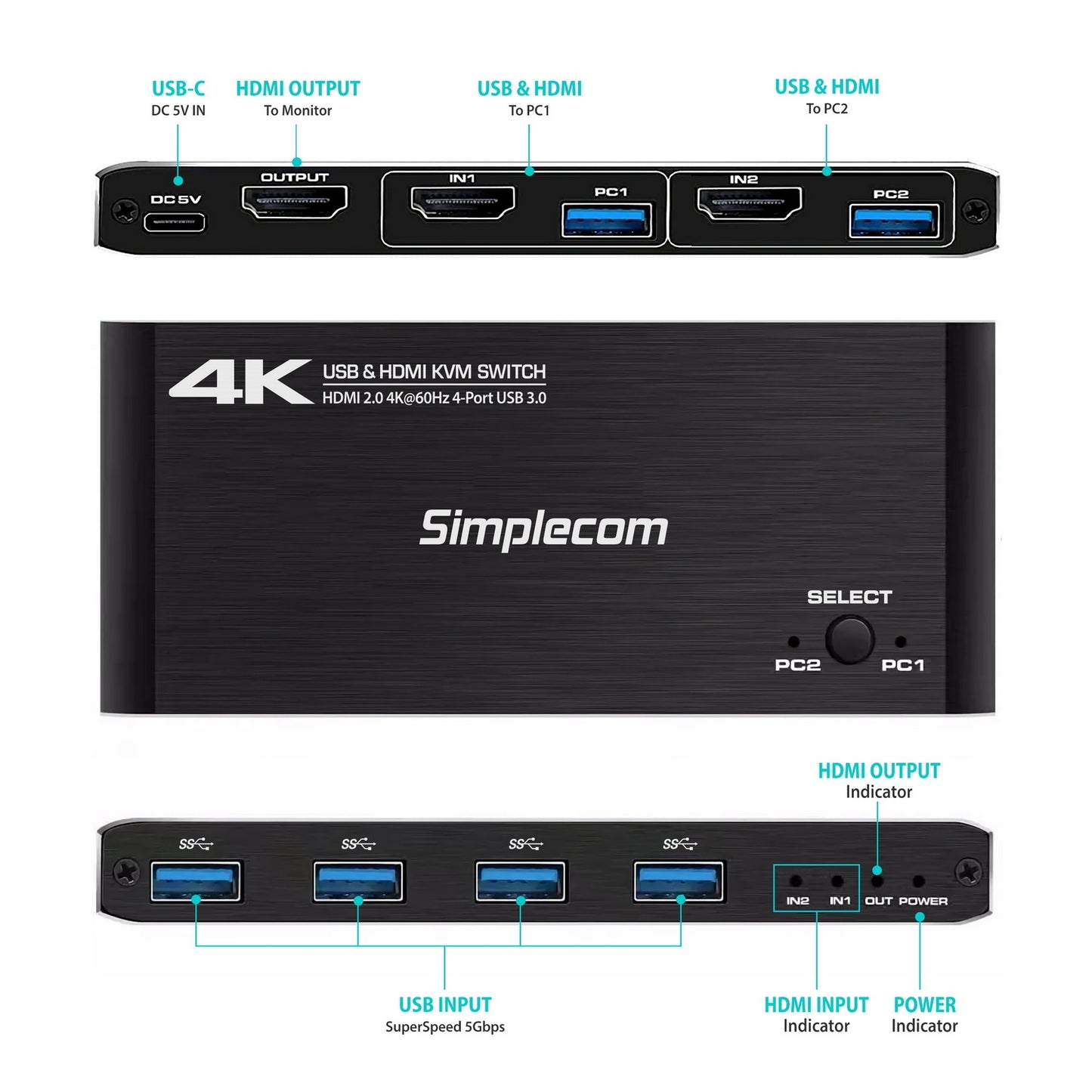 Simplecom KM420 2-Port HDMI KVM Switch HDMI 2.0 4K@60Hz 4-Port USB 3.0 Hub 5Gbps Tristar Online