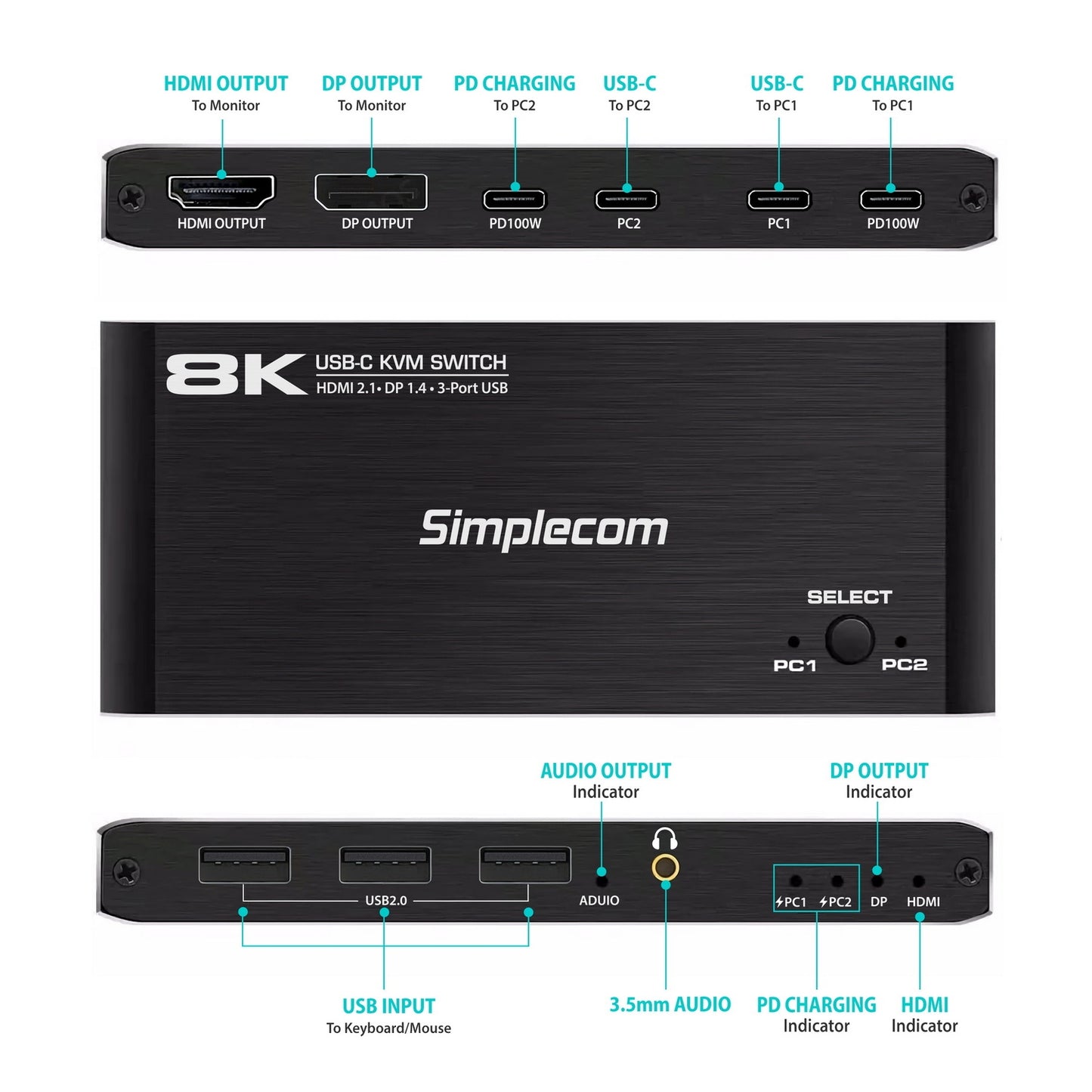 Simplecom KM470 2-Port USB-C KVM Switch 8K Docking Station HDMI 2.1 DP for Laptop Tablet Tristar Online