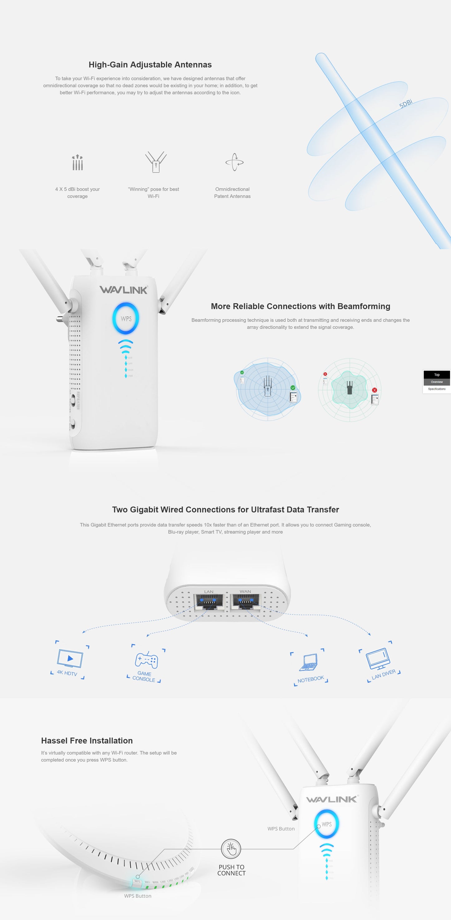 WAVLINK AC1200 Dual Gigabit Ethernet Ports Wi-Fi Range Extender (WL-WN579G3) Tristar Online