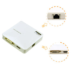 Winstars USB 3.0 Dual Head Display with Gigabit Ethernet Adapter (WS-UG39DH1) Tristar Online