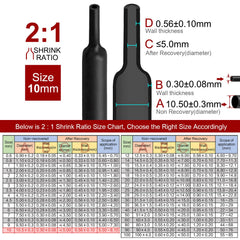 2m Polyolefin Shrink Tube 25/64" (10mm) 2:1 Ratio Heat Shrink Tubing Sleeving Wrap Shrinking Tristar Online