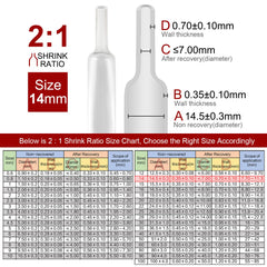 2m Polyolefin Shrink Tube 9/16" (14mm) 2:1 Ratio Heat Shrink Tubing Sleeving Wrap Shrinking Tristar Online