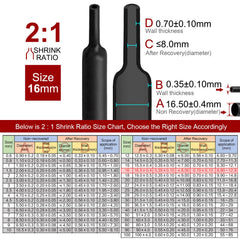 2m Polyolefin Shrink Tube 5/8" (16mm) 2:1 Ratio Heat Shrink Tubing Sleeving Wrap Shrinking Tristar Online