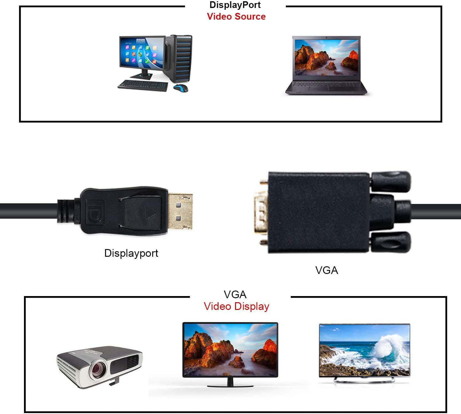 1.8M Display Port DP Male To VGA/M Cable Converter Connector Adaptor Tristar Online