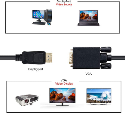 1.8M Display Port DP Male To VGA/M Cable Converter Connector Adaptor Tristar Online