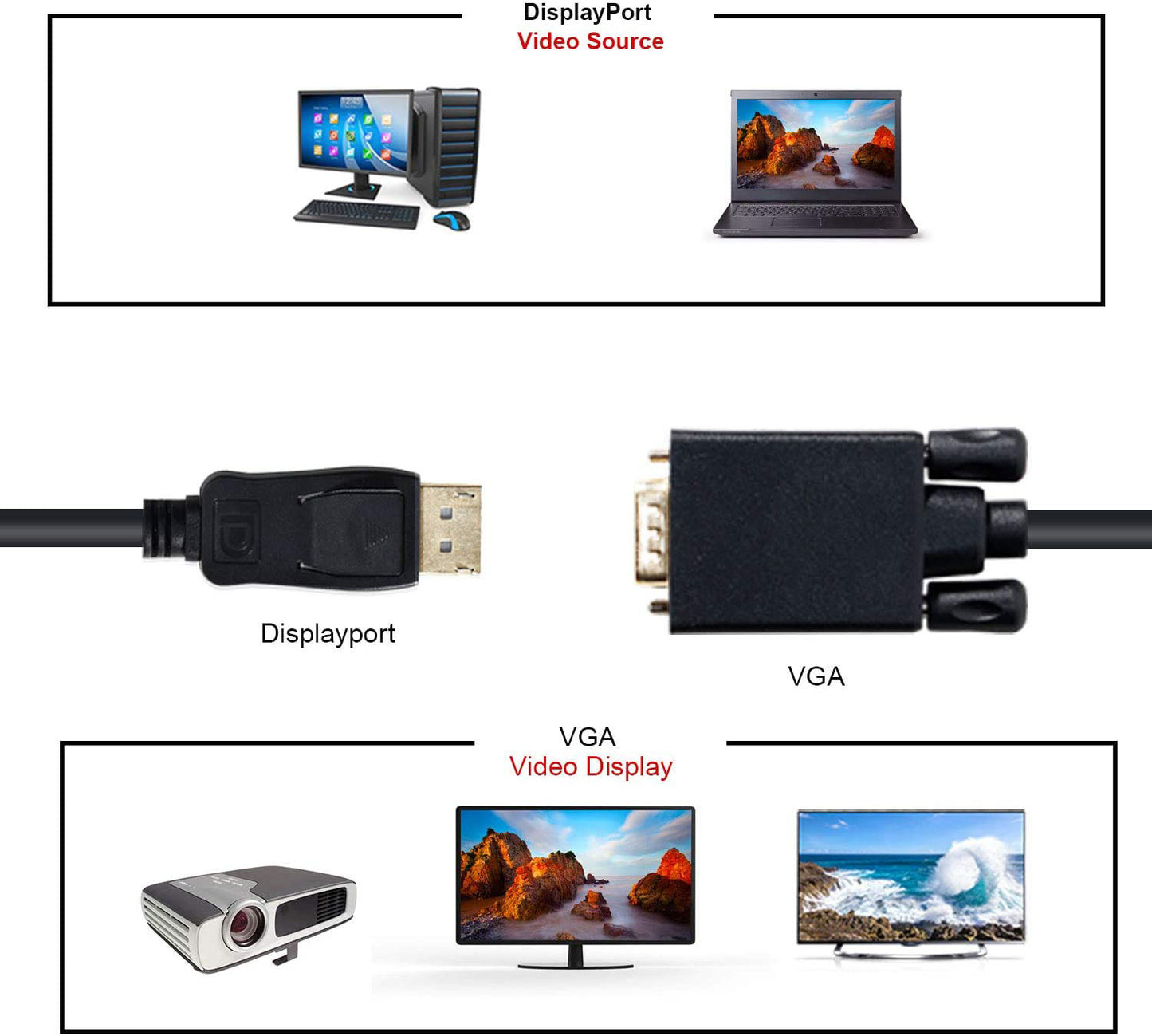 1.8M Display Port DP Male To VGA/M Cable Converter Connector Adaptor Tristar Online