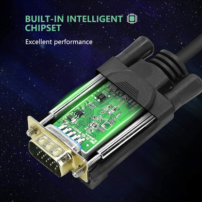 1.8M 6 Feet HDMI Male to VGA Male Cable for Computer, Laptop, PC, Monitor ETC Tristar Online