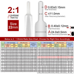 2m Polyolefin Shrink Tube 7/8" (22mm) 2:1 Ratio Heat Shrink Tubing Sleeving Wrap Shrinking Tristar Online