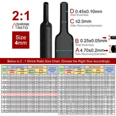 2m Polyolefin Shrink Tube 5/32" (4mm) 2:1 Ratio Heat Shrink Tubing Sleeving Wrap Shrinking Tristar Online