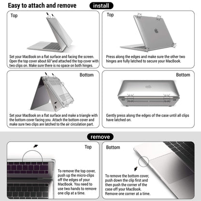 Suitable for  MacBook Air 13 Inch Case 2022 2021 2020 2019 2018, A1932, A2179, A2337 Shell Case Keyboard Cover Tristar Online