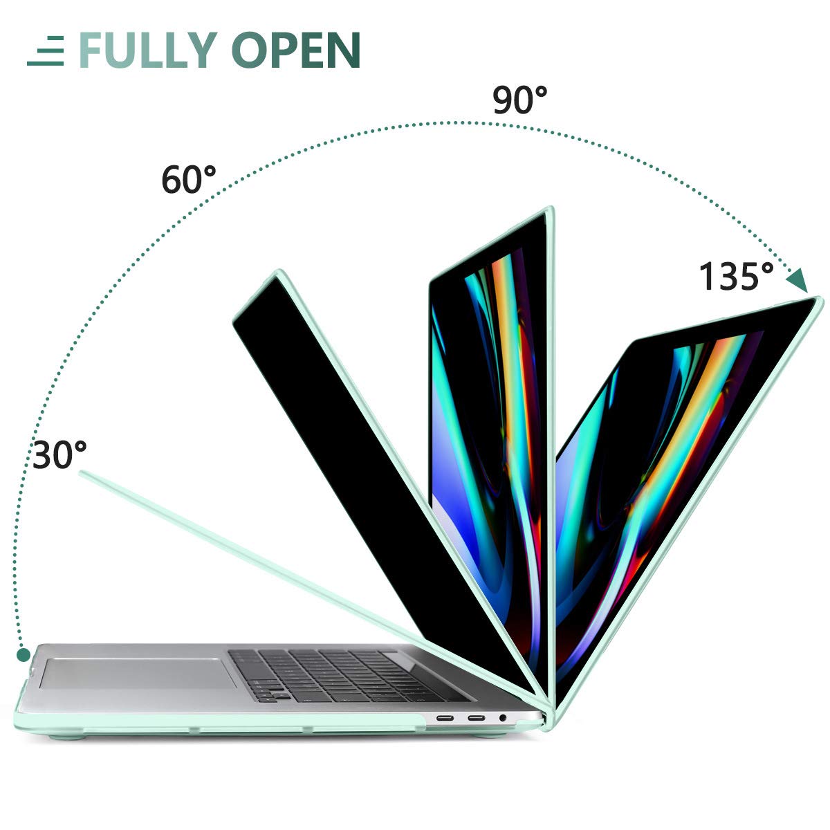 Suitable for  Green MacBook Pro 13 Inch Case 2016-2023 M1 M2 A2338 A2289 A2251 A2159 Hard Shell Case Keyboard Cover Tristar Online
