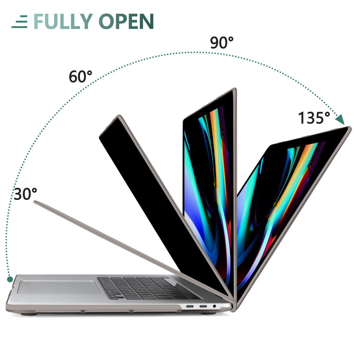 Suitable for  Grey MacBook Pro 13 Inch Case 2016-2023 M1 M2 A2338 A2289 A2251 A2159 Hard Shell Case Keyboard Cover Tristar Online