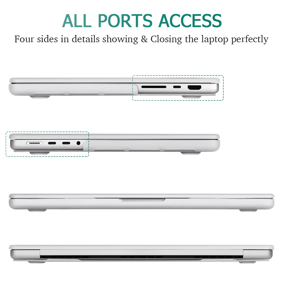 Suitable for MacBook Pro 14 Max Inch Case 2023 2022 2021 M2 A2779 M1 A2442 Hardshell Case Keyboard Cover White Tristar Online