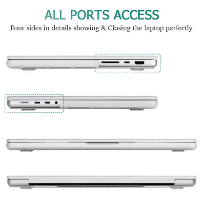 Suitable for MacBook Pro 14 Max Inch Case 2023 2022 2021 M2 A2779 M1 A2442 Hardshell Case Keyboard Cover White Tristar Online