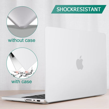 Suitable for MacBook Pro 14 Max Inch Case 2023 2022 2021 M2 A2779 M1 A2442 Hardshell Case Keyboard Cover White Tristar Online