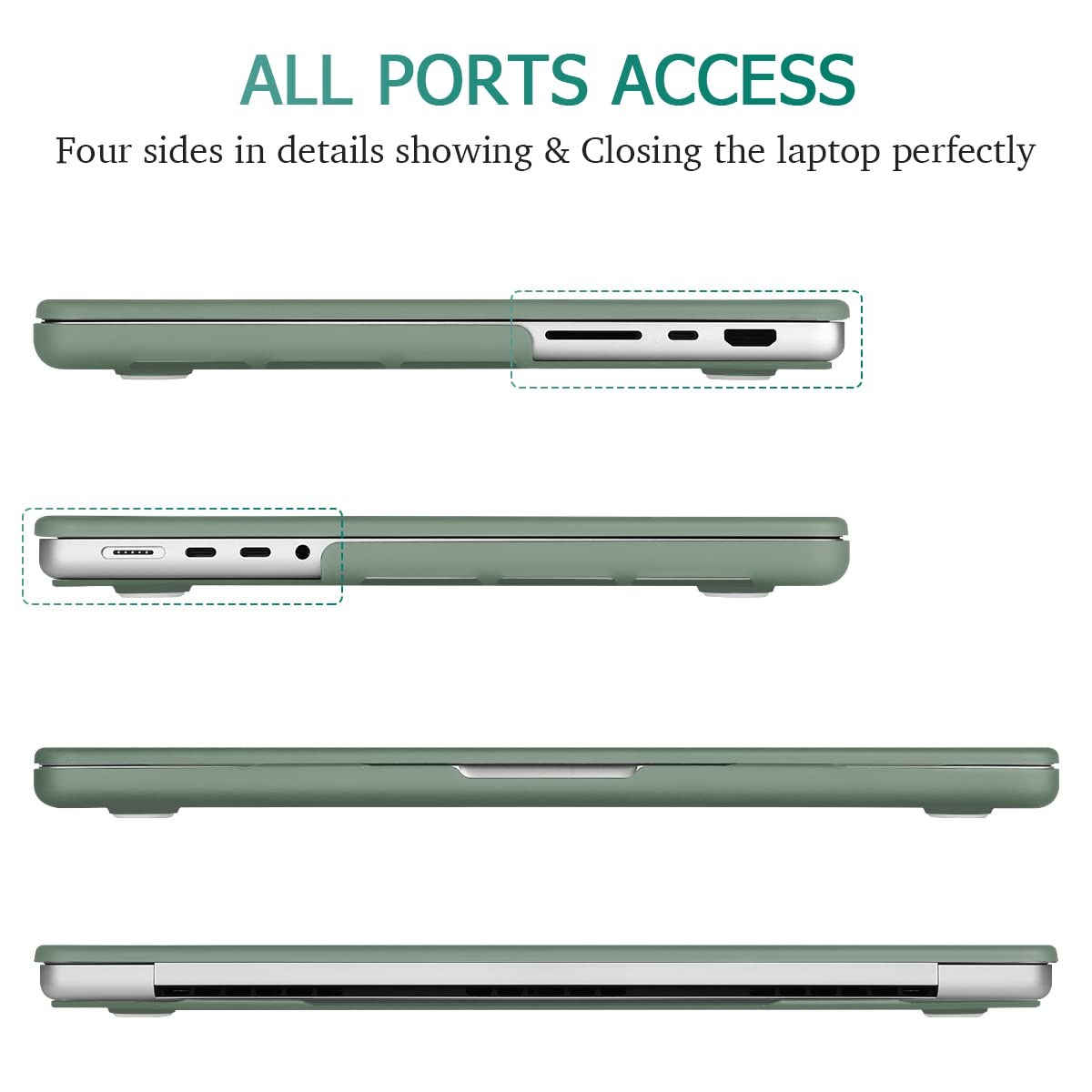Suitable for  MacBook Pro 14 Max Inch Case 2023 2022 2021 M2 A2779 M1 A2442 Hardshell Case Keyboard Cover Midnight Green Tristar Online