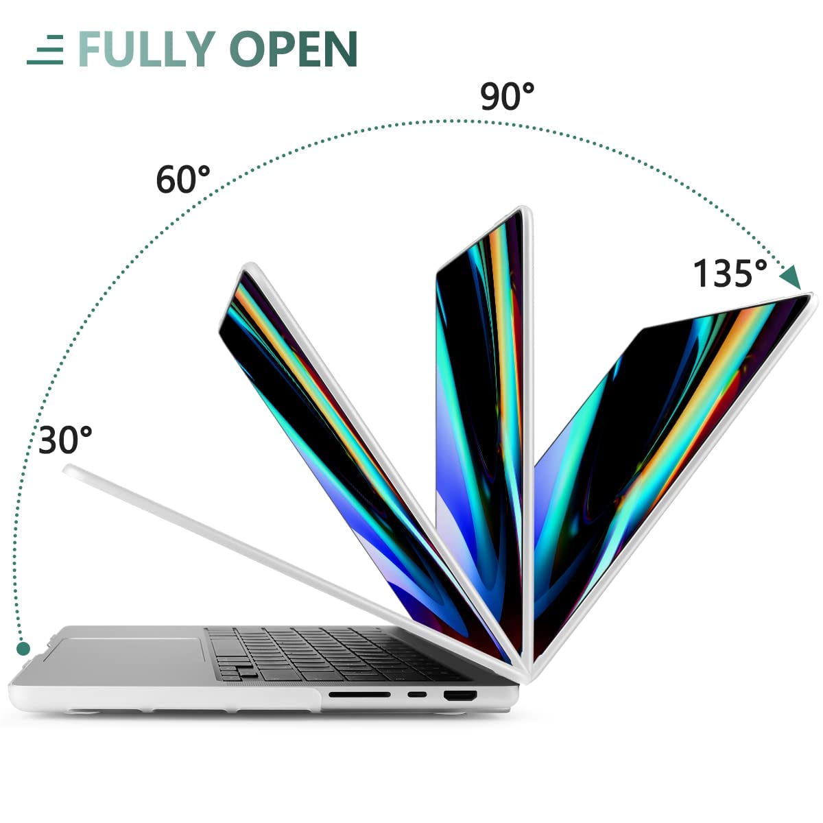 Suitable for  MacBook Pro 16 inch Case 2023 2022 2021 M2 A2780 A2485 M1 Pro/Max Hard Shell Case Keyboard Cover White Tristar Online