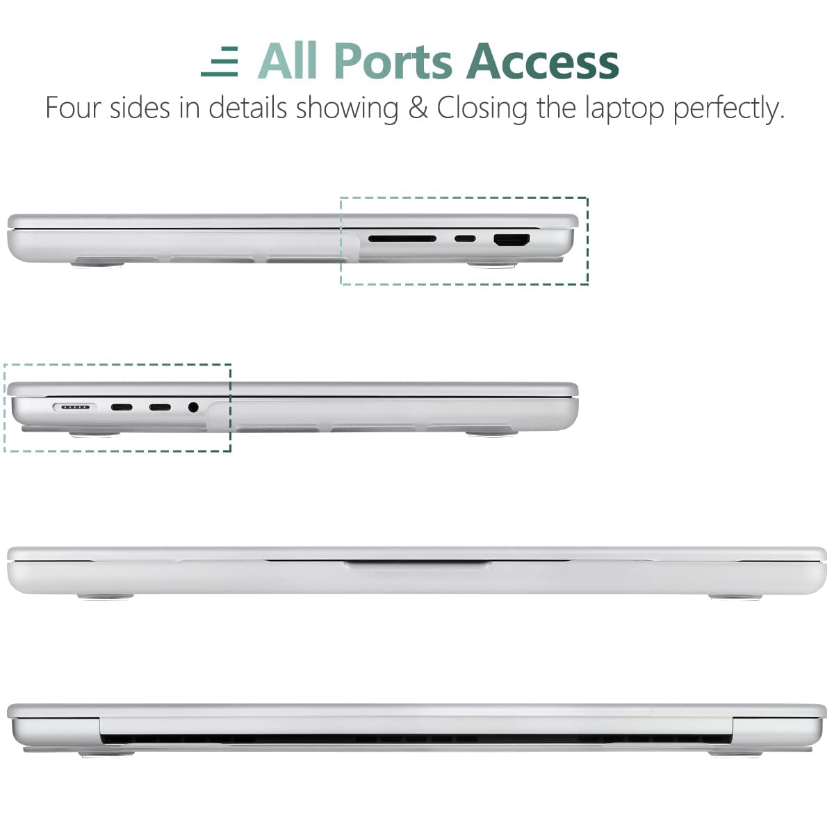 Suitable for  MacBook Pro 16 inch Case 2023 2022 2021 M2 A2780 A2485 M1 Pro/Max Hard Shell Case Keyboard Cover White Tristar Online