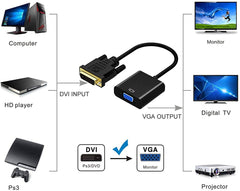 DVI to VGA Adapter,ABLEWE 1080p Active DVI-D to VGA Adapter Converter 24+1 Male to Female Adapter Tristar Online