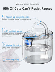 Cat Dog Water Fountain Pet Water Dispenser 1.8L Automatic Drinking Fountain for Cats Kitty Indoor Tristar Online