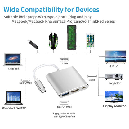 USB C to HDMI Adapter Type C AV Converter 4K HDMI USB 3.0 Port USB-C Female Tristar Online