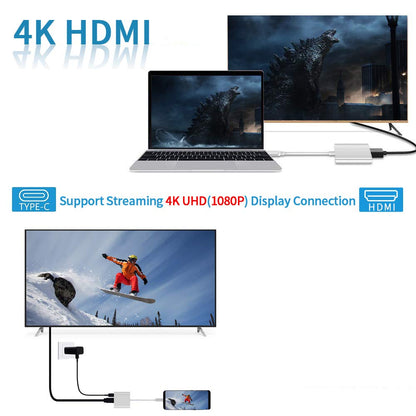 USB C to HDMI Adapter Type C AV Converter 4K HDMI USB 3.0 Port USB-C Female Tristar Online