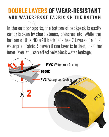 NOOYAH IPX8 Waterproof Bike Cycle Outdoor Sports Backpack Double-Layer Waterproof Bag  YELLOW Tristar Online