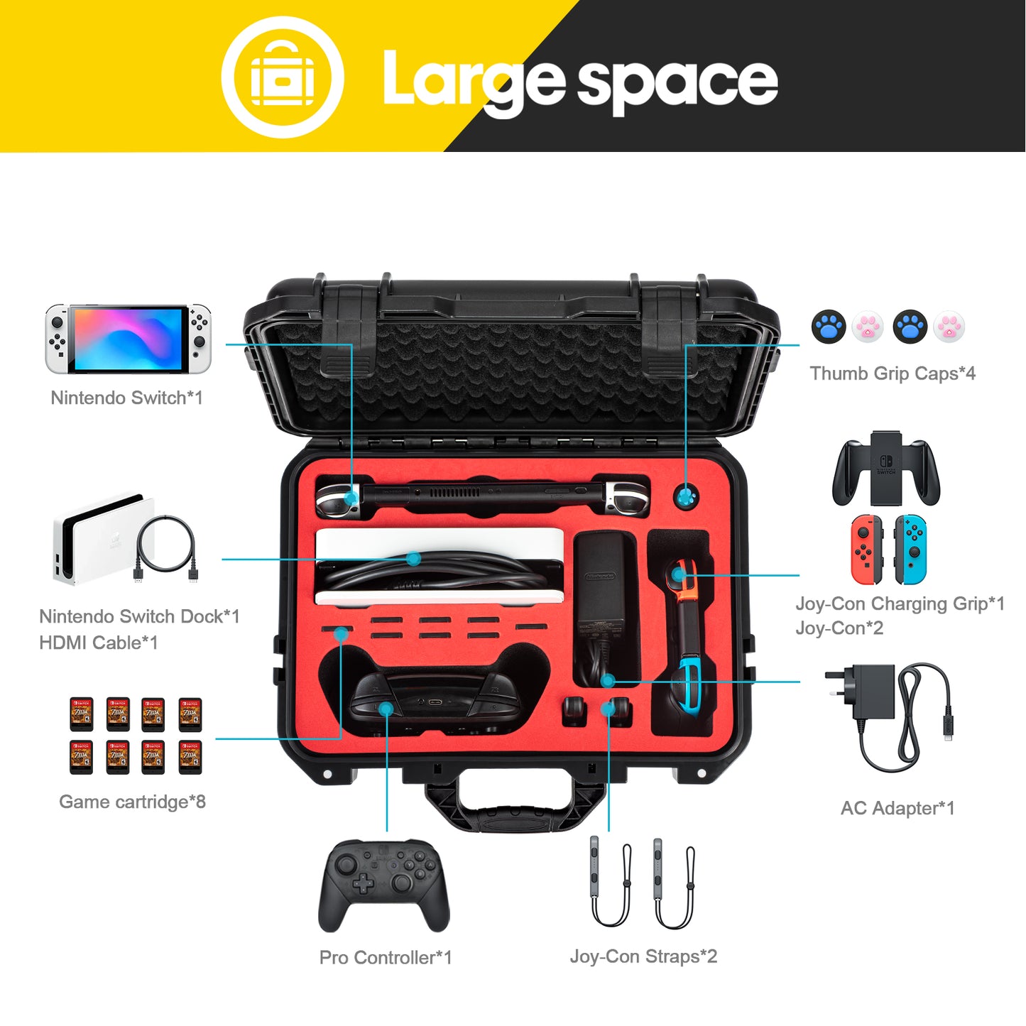 DEVASO Carrying Case for Nintendo Switch OLED Case, Professional Safe Hard-Black Tristar Online