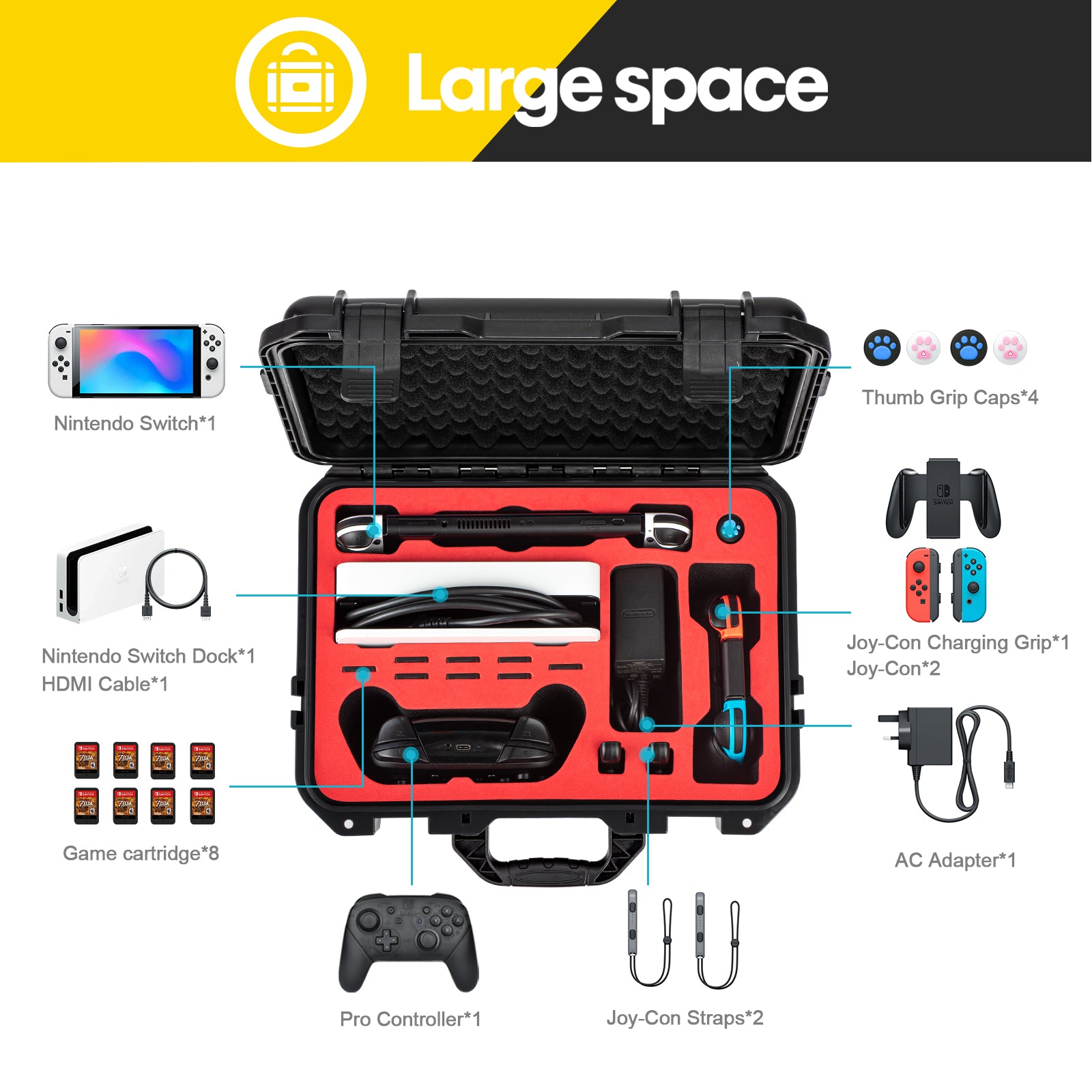 DEVASO Carrying Case for Nintendo Switch OLED Case, Professional Safe Hard-Black Tristar Online