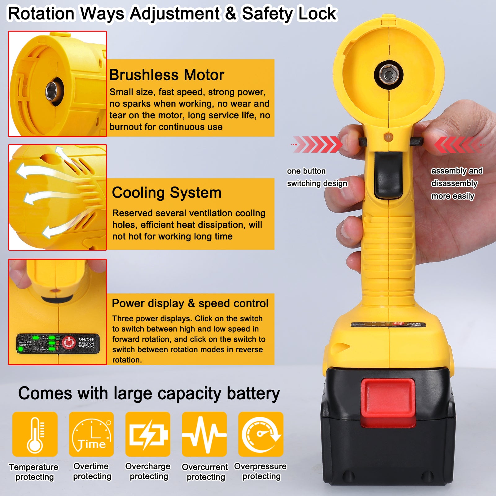 7in1 Multi-function Rechargeable Li-ion Electric Machine Set Electric Hammer Drill Chainsaw Conversion Tool Set Power Tool Kit Tristar Online