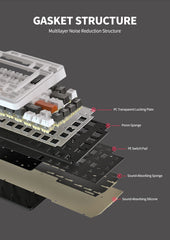 KZZI K75 PRO RGB 75% Wireless Gasket Mechanical Lemon Green Keyboard, Triple Mode, Eternity Tactile Switch Tristar Online