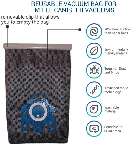 Reusable Vacuum Cloth Bags for Miele GN & FJM Vacuum Cleaners Tristar Online