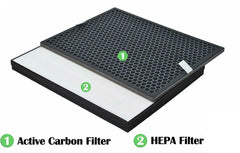 Filter kit for Philips FY2420/30, FY2422/30, 2000 Series Carbon & HEPA Air Purifiers AC Series Tristar Online