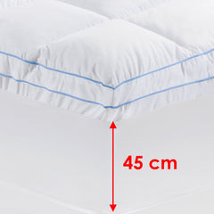 Cloudland 750GSM Memory Resistant Microball Fill Mattress Topper King Tristar Online