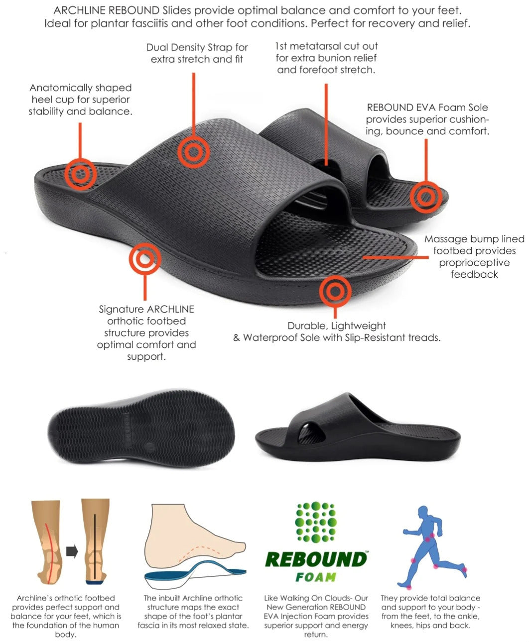 Archline Rebound Orthotic Slides Flip Flop Thongs Slip On Arch Support - Black - Euro 36 Tristar Online